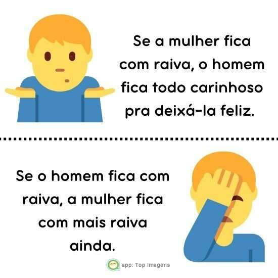 Mulher e homem com raiva